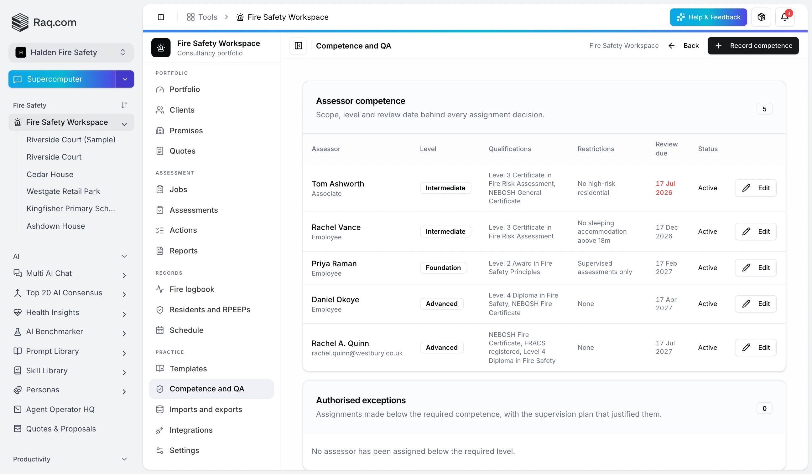 Assessor competence records and the technical review queue for reports awaiting sign-off